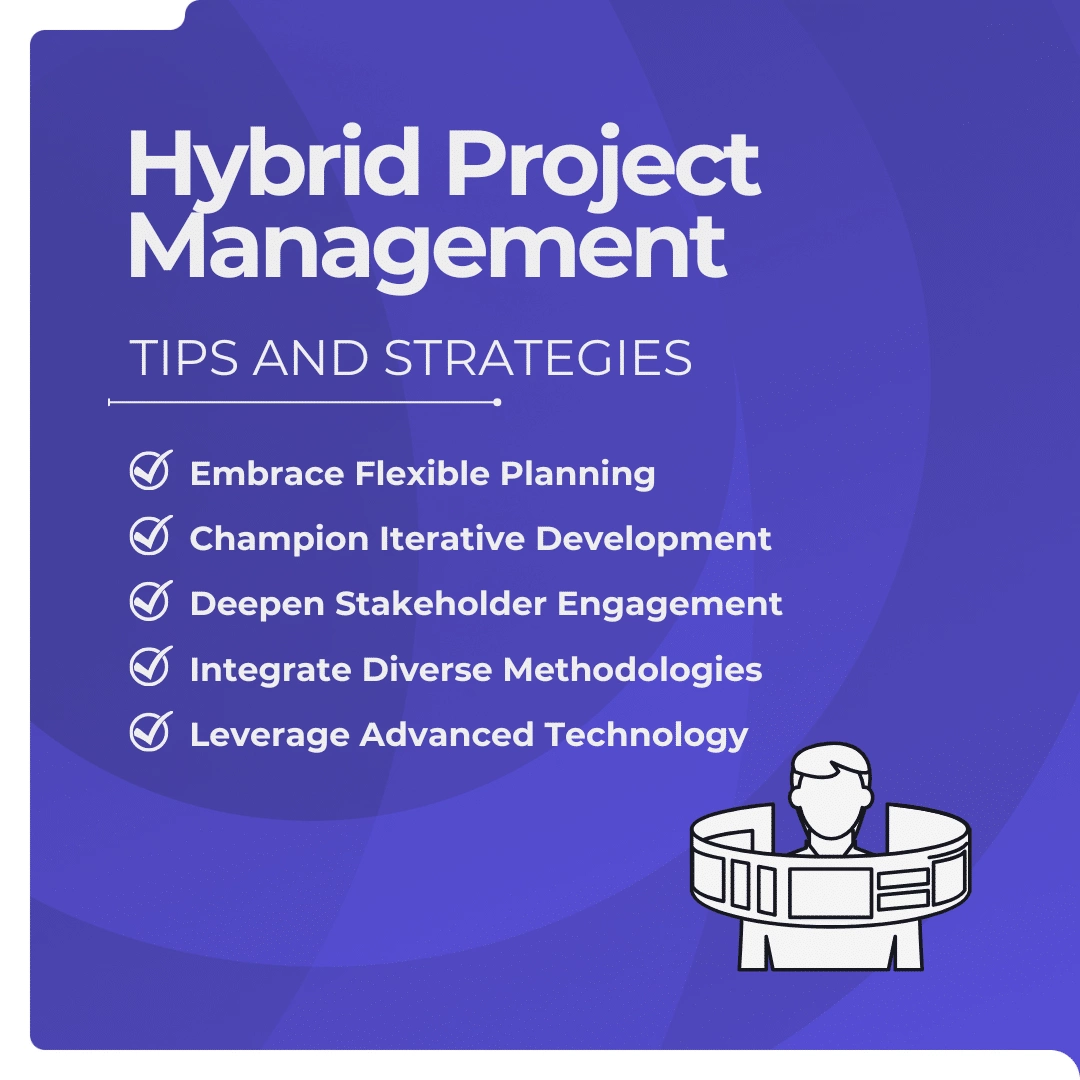 Hybrid Project Management